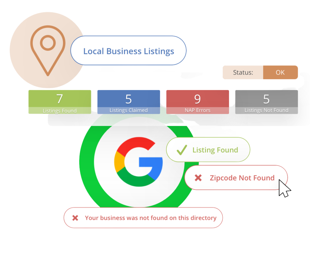 local seo audit review